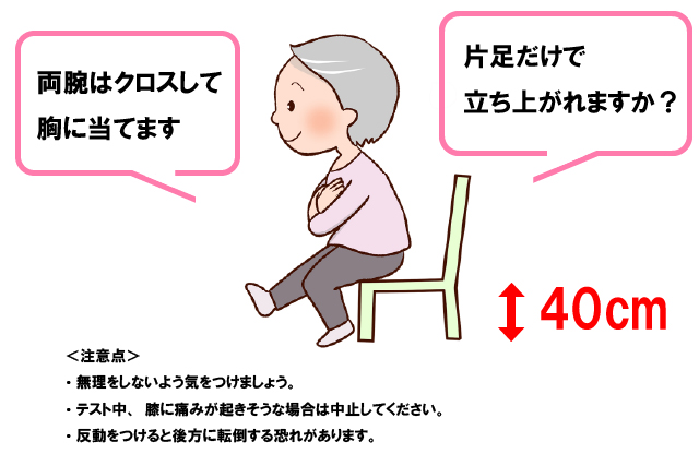 ロコモ度簡易チェック