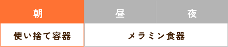 利用シーン画像PC用