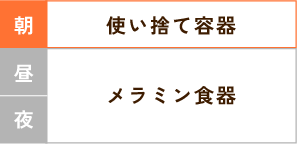 利用シーン画像スマホ用