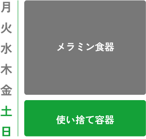 利用シーン画像スマホ用