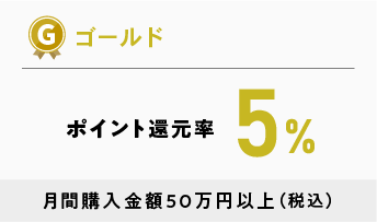 ゴールドランク